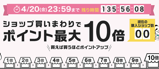 楽天ふるさと納税で、返礼品＋15％のポイントを貰うチャンス（楽天マラソン開催中）おすすめの返礼品も