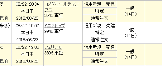 【つなぎ売り】2018年8月一般信用の売り在庫状況　楽天証券5日目　SBI証券11日