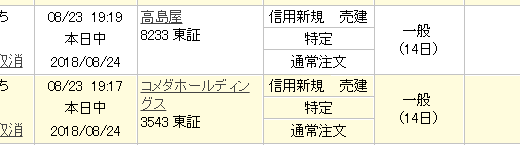 【つなぎ売り】2018年8月一般信用の売り在庫状況　楽天証券6日目　SBI証券12日