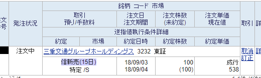 【つなぎ売り】2018年9月一般信用の売り在庫状況　SBI証券初日