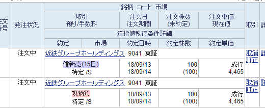 【つなぎ売り】2018年9月一般信用の売り在庫状況　SBI証券9日目