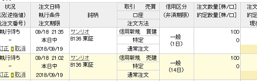 【つなぎ売り】2018年9月一般信用の売り在庫状況　楽天証券3日目（クロス取引）