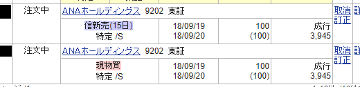 【つなぎ売り】2018年9月一般信用の売り在庫状況　SBI証券12日目（クロス取引）