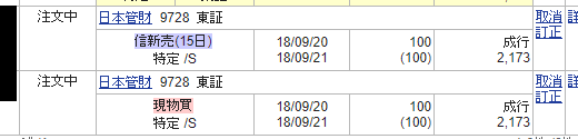 【つなぎ売り】2018年9月一般信用の売り在庫状況　SBI証券13目（最終日前日）（クロス取引）