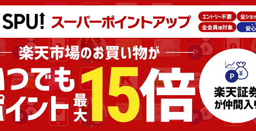 楽天証券で投資信託を買うと楽天市場での買い物が＋1％！早速やってみましたのでやり方をご紹介します。