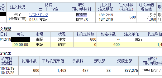 IPOのソフトバンク株を売却しました。