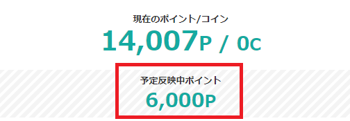 6,000円相当貰える！松井証券で口座開設＋投信つみたて100円購入のみ！