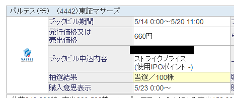 SBI証券でIPOのバルテスが当選しました