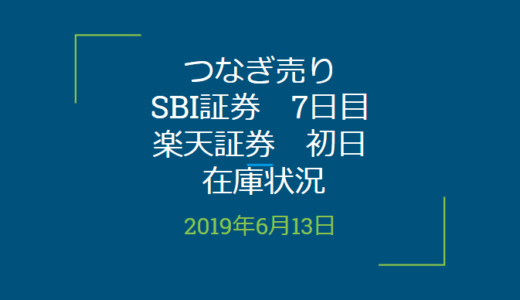 【つなぎ売り】SBI証券7日目、楽天証券初日在庫状況＆クロス状況（優待クロス）