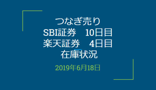 【つなぎ売り】SBI証券10日目、楽天証券4日目在庫状況＆クロス状況（優待クロス）