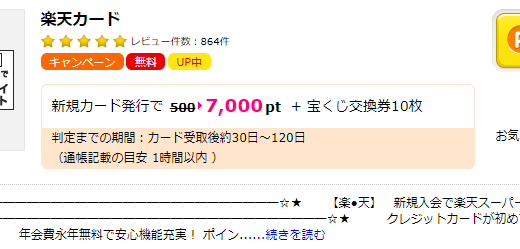 【高額案件】楽天カード発行＋1回利用で、15,000円相当！！