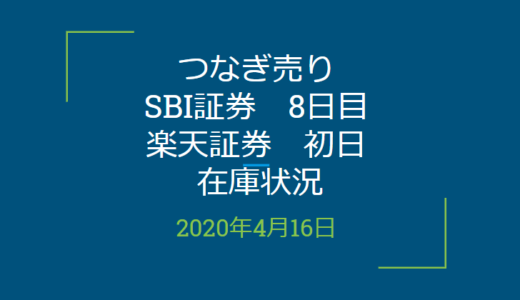 2020年4月一般信用の売り在庫状況　SBI証券8日目、楽天証券初日（優待クロス取引）