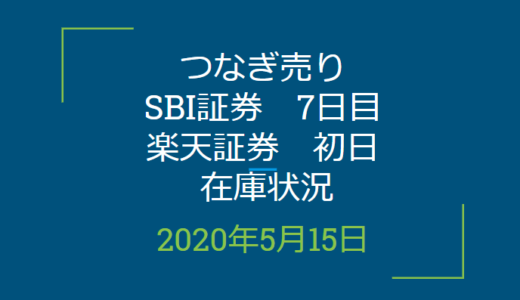 2020年5月一般信用の売り在庫状況　SBI証券7日目、楽天証券初日（優待クロス取引）