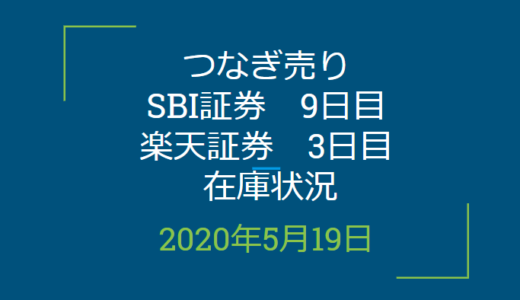 2020年5月一般信用の売り在庫状況　SBI証券9日目、楽天証券3日目（優待クロス取引）