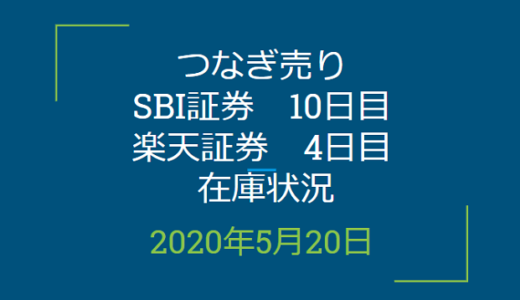 2020年5月一般信用の売り在庫状況　SBI証券10日目、楽天証券4日目（優待クロス取引）