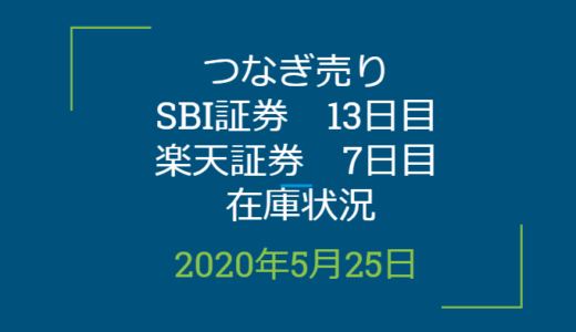 2020年5月一般信用の売り在庫状況　SBI証券13日目、楽天証券7日目（優待クロス取引）