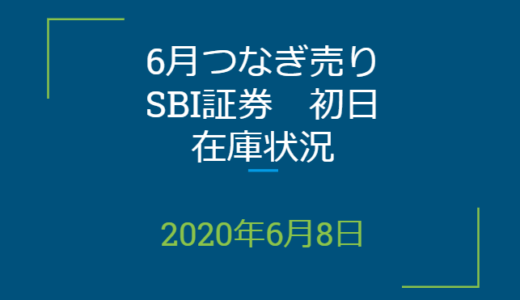 2020年6月一般信用の売り在庫状況　SBI証券初日（優待クロス取引）