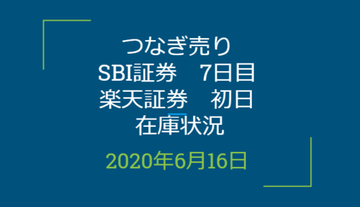 2020年6月一般信用の売り在庫状況　SBI証券7日目、楽天証券初日（優待クロス取引）