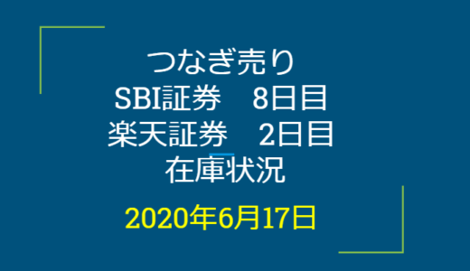 2020年6月一般信用の売り在庫状況　SBI証券8日目、楽天証券2日目（優待クロス取引）