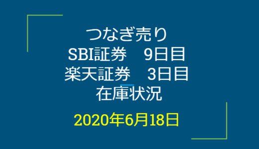 2020年6月一般信用の売り在庫状況　SBI証券9日目、楽天証券3日目（優待クロス取引）