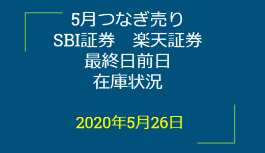 2020年6月一般信用の売り在庫状況　SBI証券13日目、楽天証券7日目（優待クロス取引）