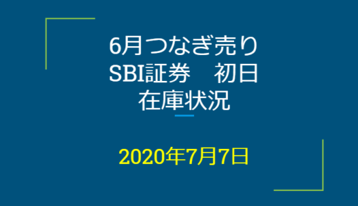 2020年7月一般信用の売り在庫状況　SBI証券初日（優待クロス取引）