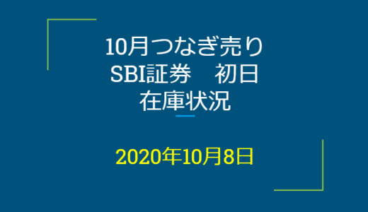 2020年10月一般信用の売り在庫状況　SBI証券初日（優待クロス取引）
