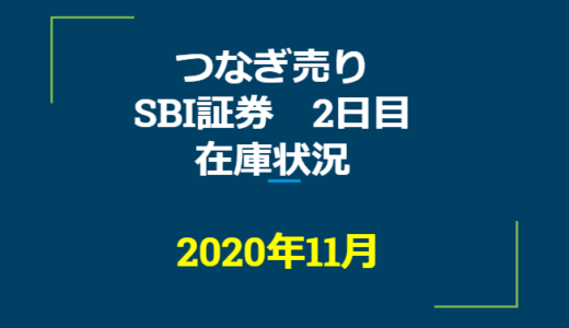 2020年11月一般信用の売り在庫状況　SBI証券2日目（優待クロス取引）