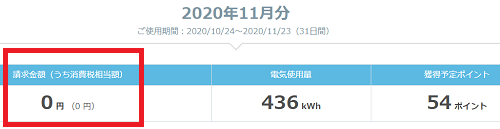 楽天ポイントで「楽天でんき」の電気代を0円に