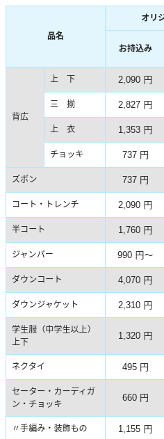 6月、12月優待】白洋舎の株主優待を使って、ダウンコートを