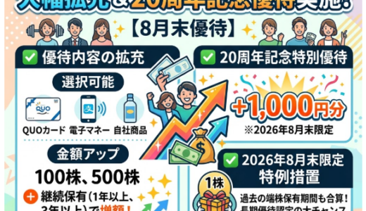 【8月優待】カーブスが優待拡充＆記念優待の実施