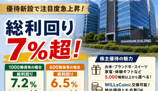 【総利回り7％超】京阪神ビルディングの株主優待でプレミアム優待倶楽部最大5万ポイント